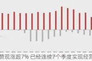 中国有赞现涨超7% 已经连续7个季度实现经营性盈利