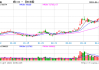 光大期货有色金属类日报6.6