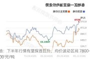 豆油：下半年行情有望探首回升，均价波动区间 7800-8800 元/吨