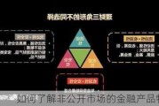 如何了解非公开市场的金融产品特点