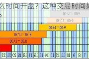 美股在什么时间开盘？这种交易时间如何影响全球投资者？