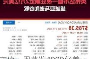 市值一周蒸发4000亿美元！高盛直呼：英伟达遭“过度”抛售