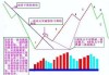 8月出口总值增8.4%超预期 多个机电产品量价齐升