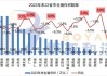 广弘控股(000529.SZ)：努力实现“十四五”规划年出栏优质生猪80万-100万头的产业发展目标