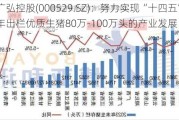 广弘控股(000529.SZ)：努力实现“十四五”规划年出栏优质生猪80万-100万头的产业发展目标