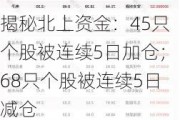 揭秘北上资金：45只个股被连续5日加仓；68只个股被连续5日减仓