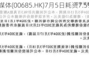 世界华文媒体(00685.HK)7月5日耗资7.59万马币回购56万股