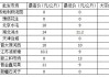 花生购销清淡 行情基本稳定