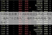 中国轮胎卖爆了？A股轮胎企业齐晒三季报：盈利“十之有九”，海外市场布局成“胜负手”