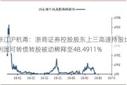 浙江沪杭甬：浙商证券控股股东上三高速持股比例因可转债转股被动稀释至48.4911%