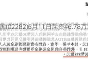 美高梅中国(02282)6月11日斥资46.78万港元回购3.32万股