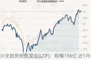 兴全趋势投资混合(LOF)：规模156亿 近1月收益率2.34% 6月跌4.33%