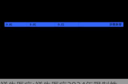 祥生医疗:祥生医疗2024年限制性股票激励计划首次授予激励对象名单