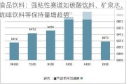 食品饮料：强粘性赛道如碳酸饮料、矿泉水、咖啡饮料等保持量增趋势