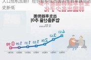 人口危机加剧！经合组织成员国的生育率跌至历史新低