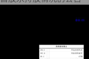 浙农股份:关于回购事项前十大股东及前十大无限售股东持股情况的公告