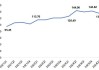 摩比发展盘中异动 快速上涨7.38%