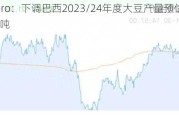 Datagro：下调巴西2023/24年度大豆产量预估至1.4757亿吨