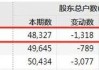 A股突发！全资子公司被罚没4400万，影响多大？