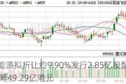 兖矿能源拟折让约9.90%发行2.85亿股配售股份 净筹49.29亿港元