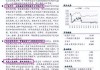 大洋集团延迟刊发2023年年度业绩 继续停牌