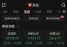 美股费城银行指数跌超2.3%