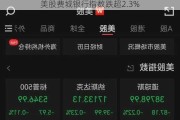 美股费城银行指数跌超2.3%