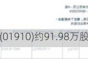 小摩减持新秀丽(01910)约91.98万股 每股作价约24.84港元