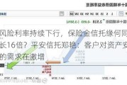 无风险利率持续下行，保险金信托缘何同比增长16倍？平安信托郑艳：客户对资产安全的需求在激增