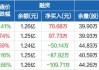 聚光科技：预计2024年上半年净利润为4400万元~4700万元