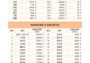 国家邮政局：5月邮政行业寄递业务量完成163.6亿件 同比增长21.3%