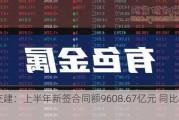 中国交建：上半年新签合同额9608.67亿元 同比增长8.37%