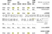 中国平安(02318)：2024财年营运利润预期双位数增长，评级上调至“买入”