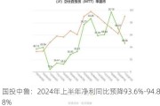 国投中鲁：2024年上半年净利同比预降93.6%-94.88%