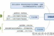 信托投资中的期权应用