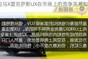 宝马X雷克萨斯UX在市场上的竞争关系如何？