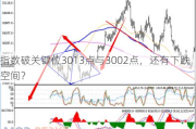 指数破关键位3013点与3002点，还有下跌空间？