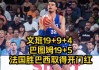 法国男篮：78-66胜巴西 文班亚马统治攻防