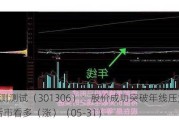 西测测试（301306）：股价成功突破年线压力位-后市看多（涨）（05-31）