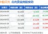 中船汉光：中标结构件制作合同 金额6492.1万元