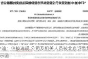 *ST中迪：信披违规 公司及相关人员被北京证监局出具警示函