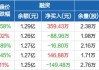 裕太微龙虎榜数据（7月19日）