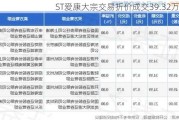 ST爱康大宗交易折价成交39.32万股