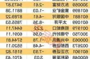 金生游乐盘中异动 股价大跌15.52%