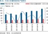 StoneX预测：巴西大豆产量将增至1.6504亿吨