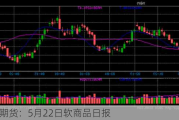 光大期货：5月22日软商品日报