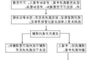 土地纠纷的解决策略有哪些？