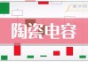 山东路桥：2024年二季度新签331个订单，金额169.28亿元