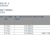 科济药业-B6月4日耗资约42.3万港元回购6.05万股