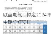 欧圣电气：拟定2024年中期分红安排